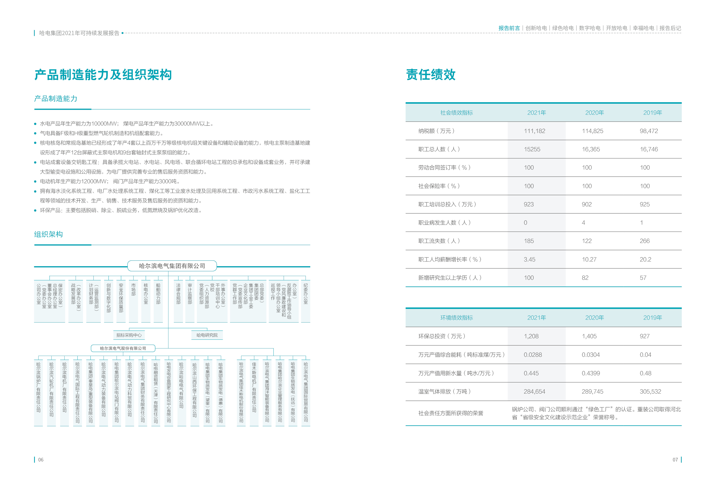 尊龙凯时·人生就是搏(中国集团)官网首页