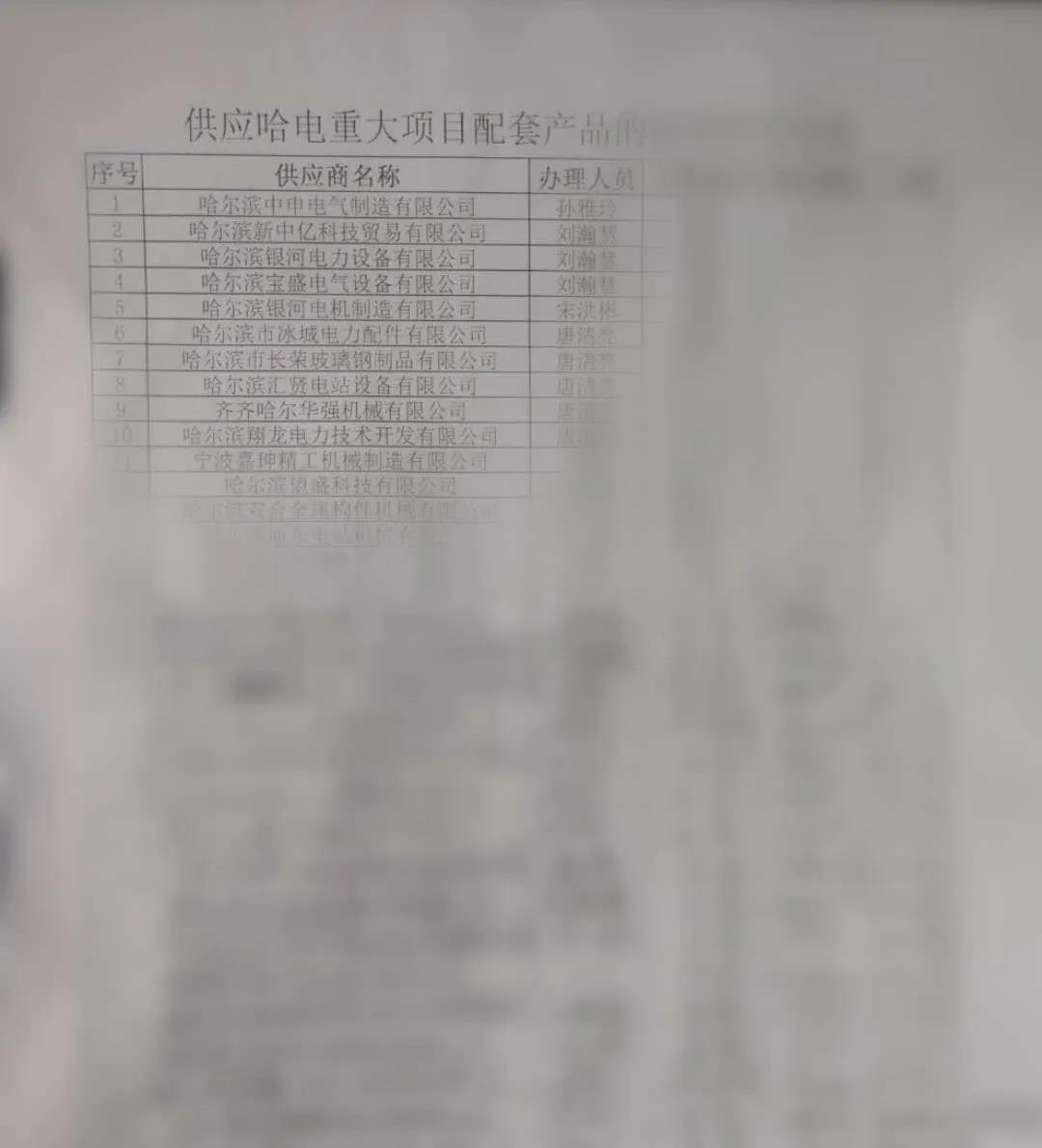 尊龙凯时·人生就是搏(中国集团)官网首页