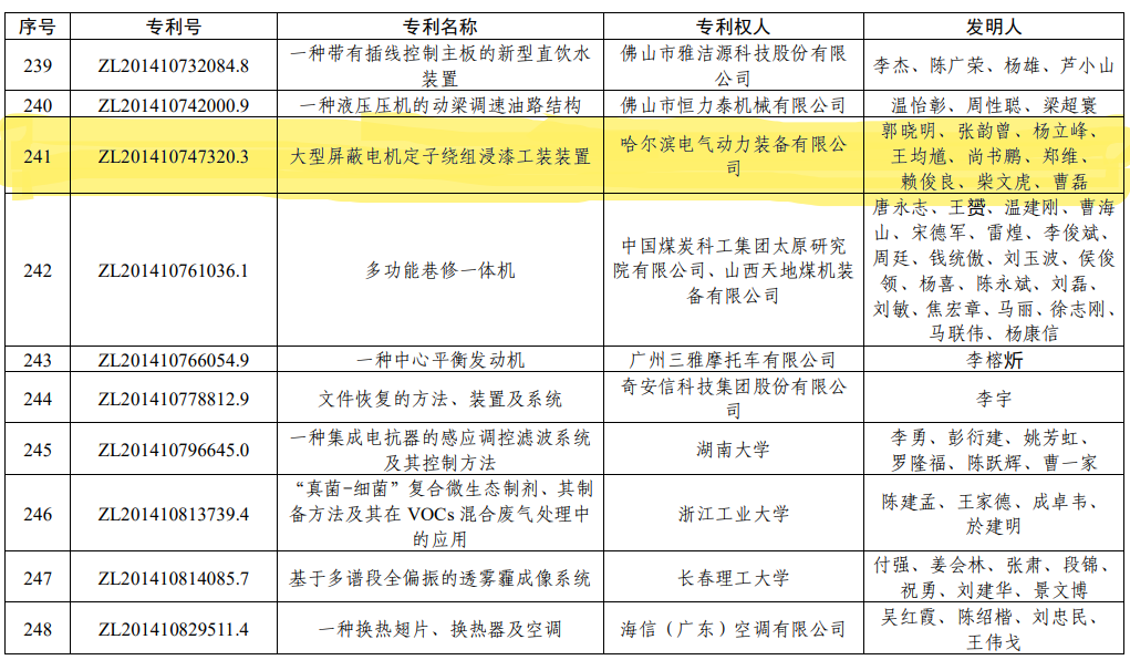 尊龙凯时·人生就是搏(中国集团)官网首页