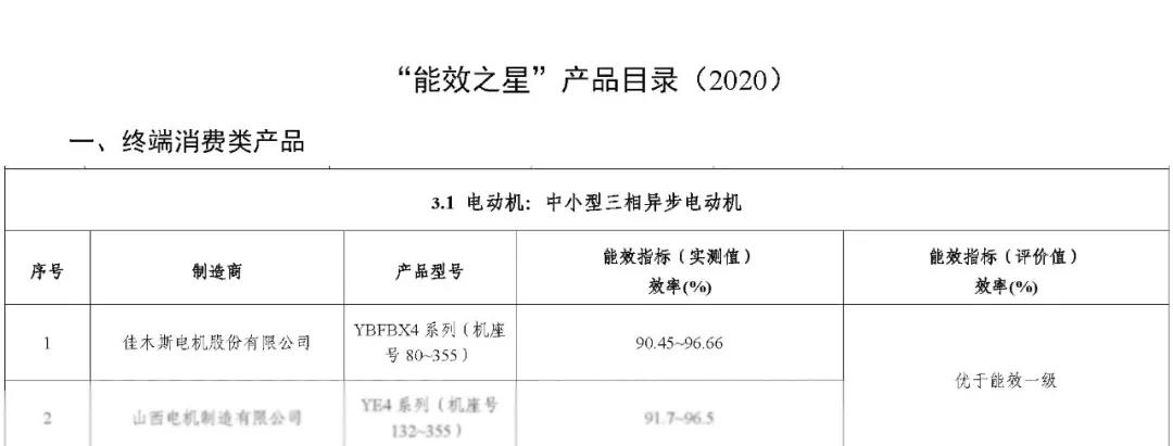 尊龙凯时·人生就是搏(中国集团)官网首页