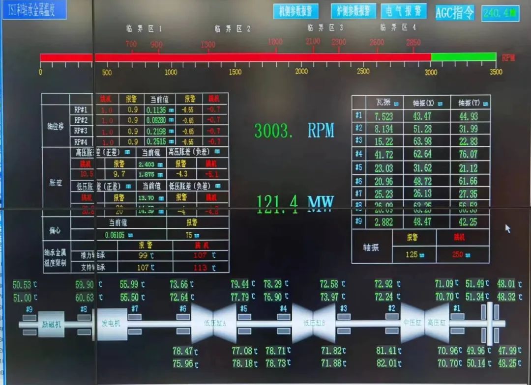 尊龙凯时·人生就是搏(中国集团)官网首页