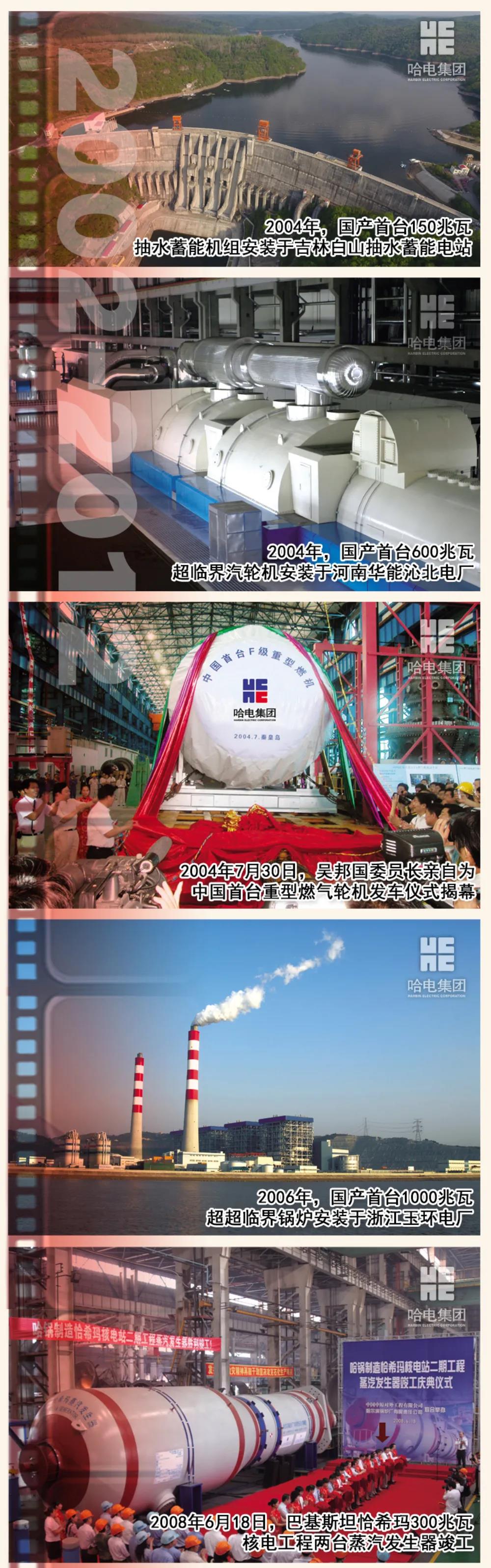 尊龙凯时·人生就是搏(中国集团)官网首页