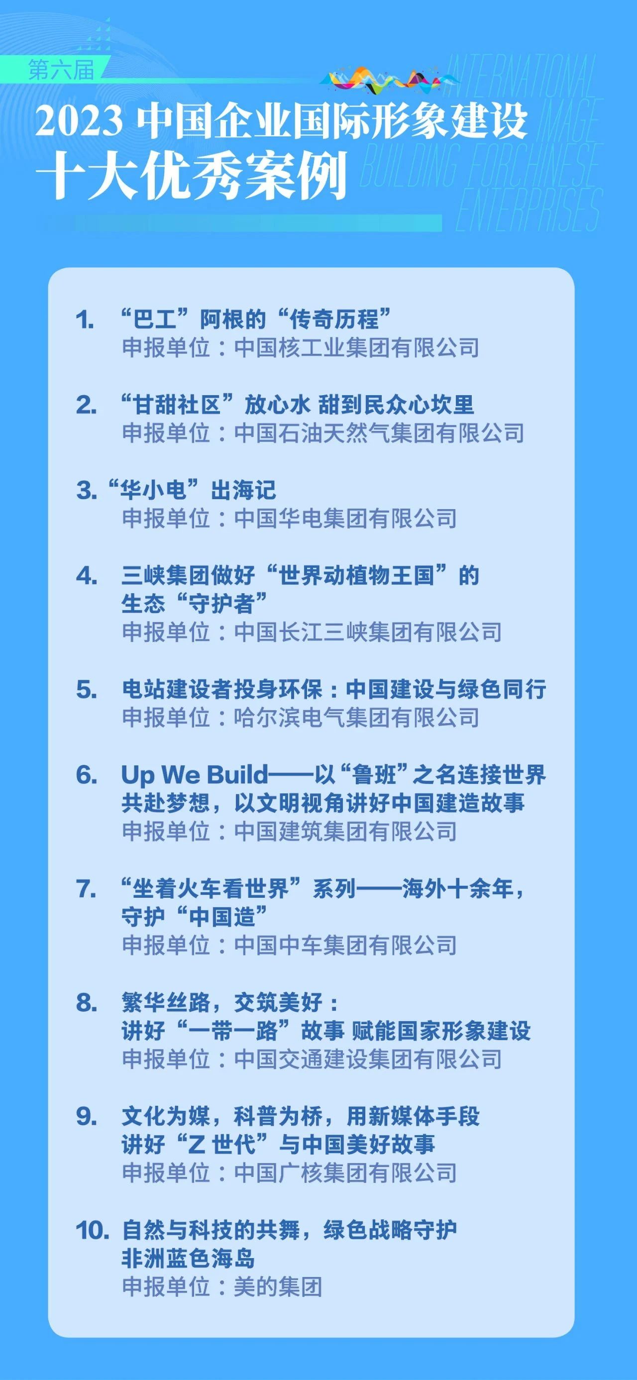 尊龙凯时·人生就是搏(中国集团)官网首页