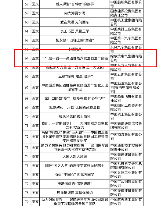 尊龙凯时·人生就是搏(中国集团)官网首页