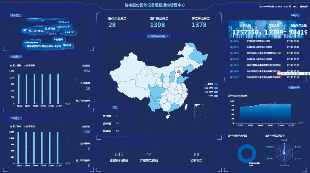尊龙凯时·人生就是搏(中国集团)官网首页