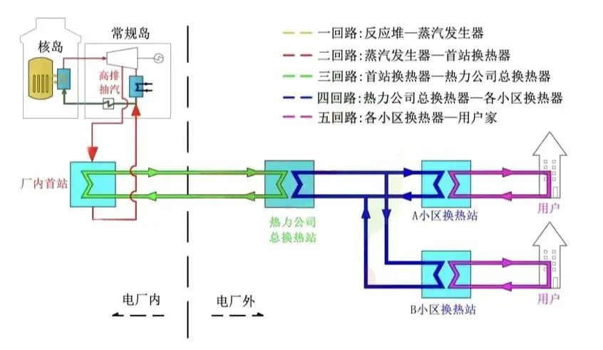尊龙凯时·人生就是搏(中国集团)官网首页