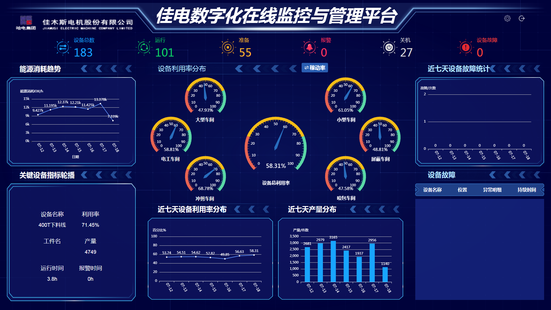 尊龙凯时·人生就是搏(中国集团)官网首页