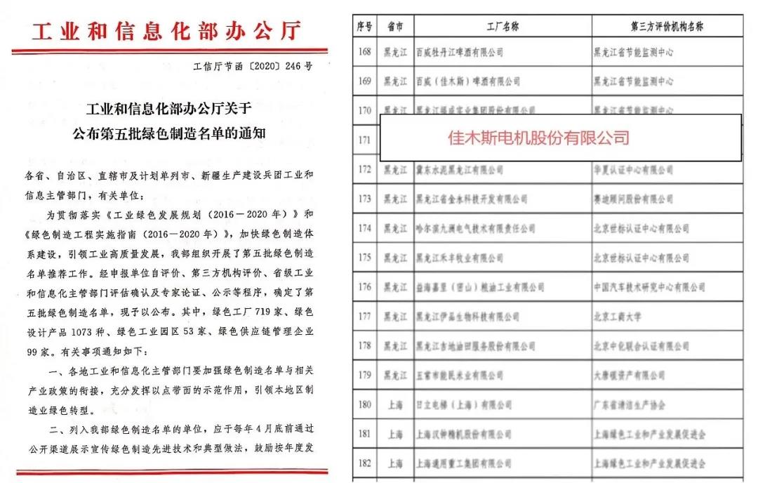 尊龙凯时·人生就是搏(中国集团)官网首页