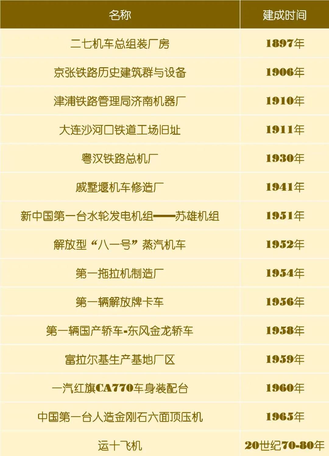 尊龙凯时·人生就是搏(中国集团)官网首页