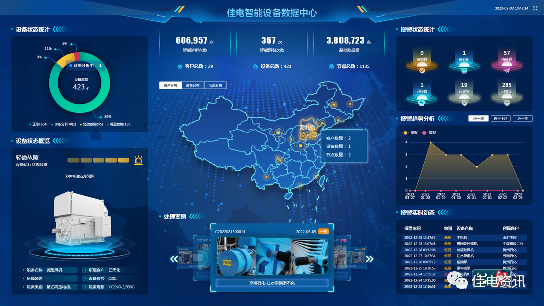 尊龙凯时·人生就是搏(中国集团)官网首页
