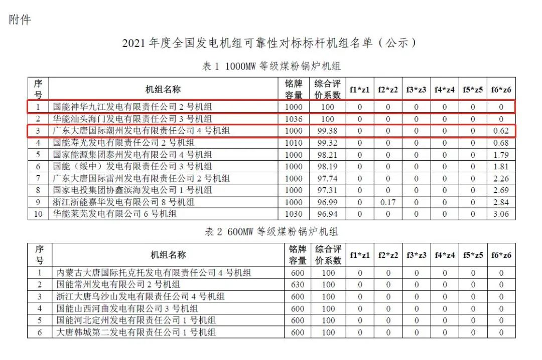 尊龙凯时·人生就是搏(中国集团)官网首页