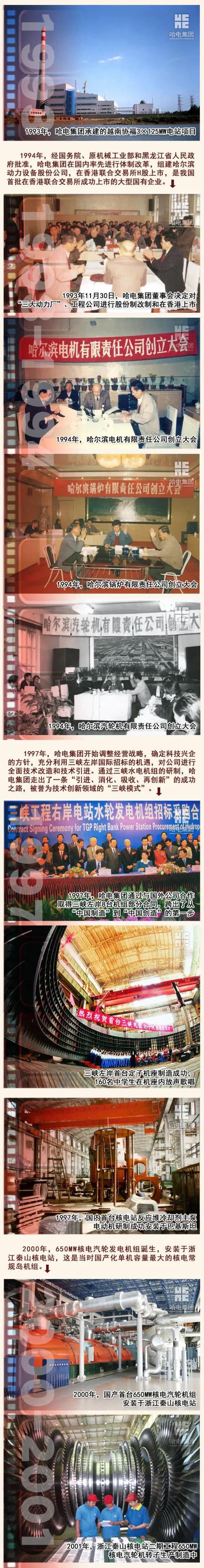 尊龙凯时·人生就是搏(中国集团)官网首页
