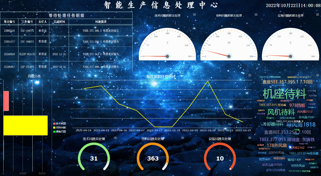 尊龙凯时·人生就是搏(中国集团)官网首页