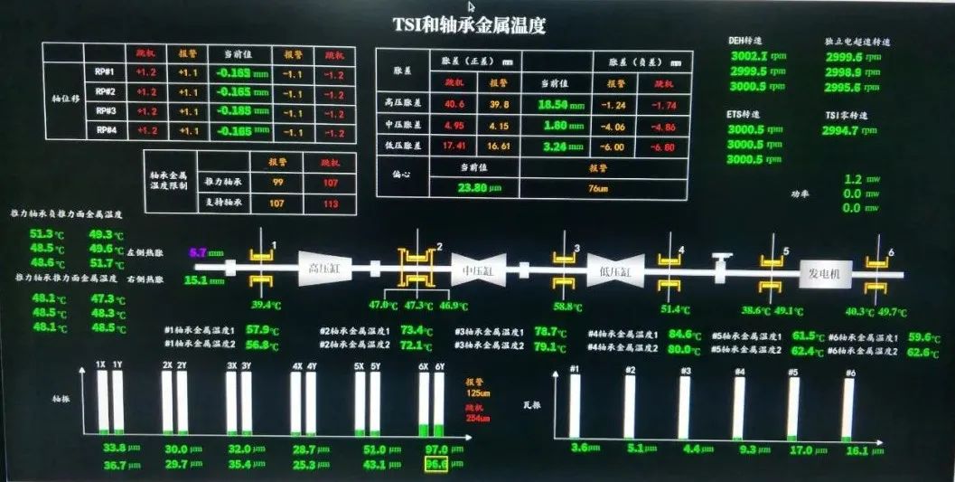 尊龙凯时·人生就是搏(中国集团)官网首页