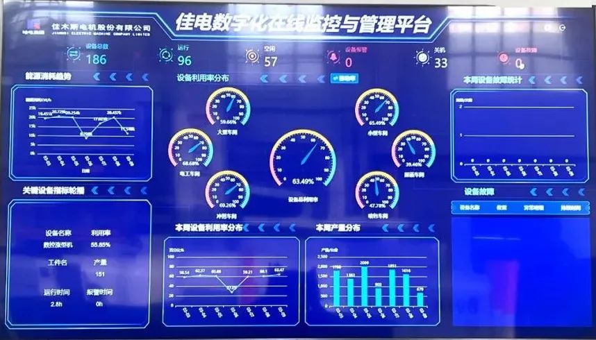 尊龙凯时·人生就是搏(中国集团)官网首页