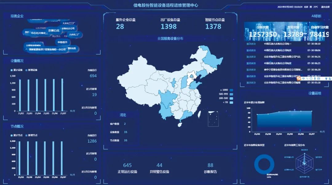 尊龙凯时·人生就是搏(中国集团)官网首页